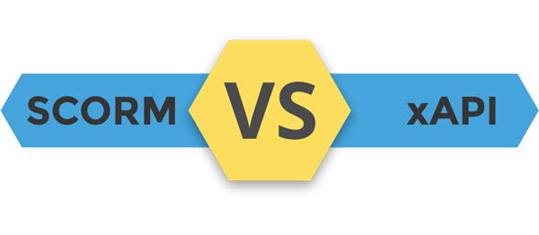Diagrama con los logotipos y nombres de los principales estándares de E-learning (SCORM, xAPI, CMI-5) para plataformas LMS.